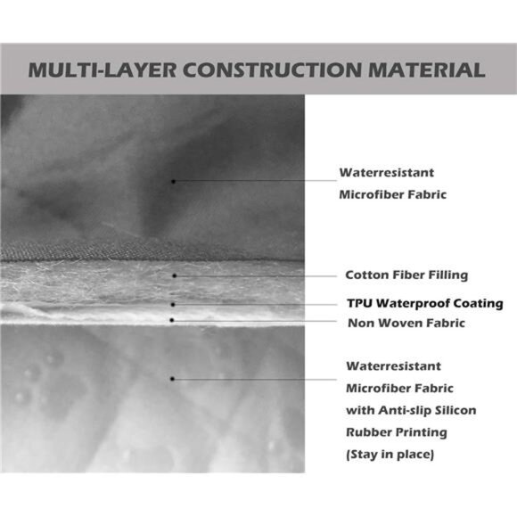 Waterproof Nonslip Recliner Cover Stay in Place, Dog Chair Cover - Picture 6 of 8